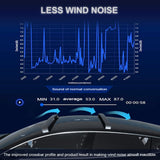 Roof Rack for Tesla Model 3 2017+ with lock